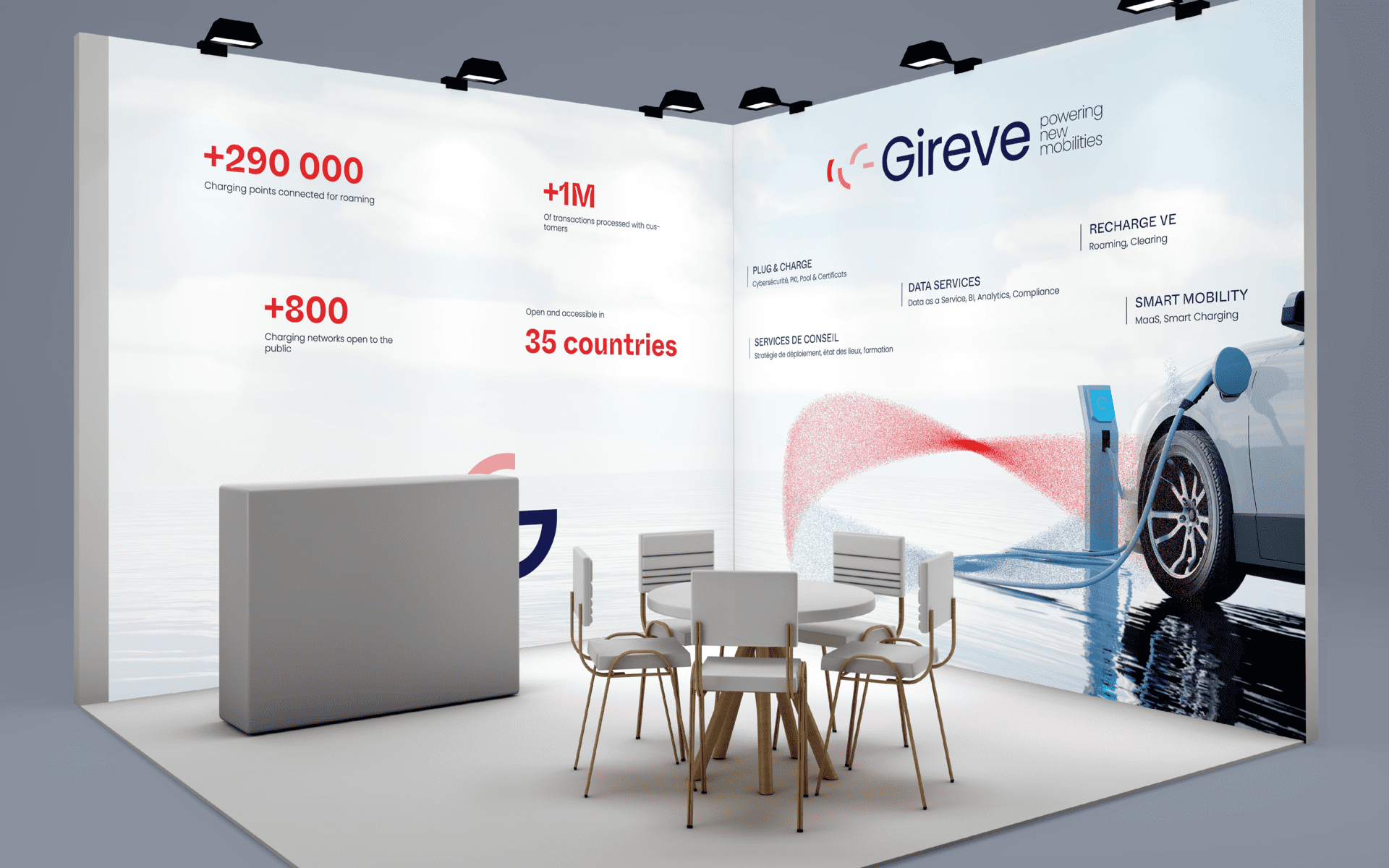 Stand Gireve print